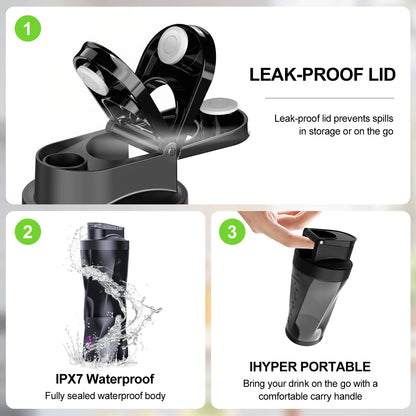 SmoothieMate PowerBlend 700 Portable Blender