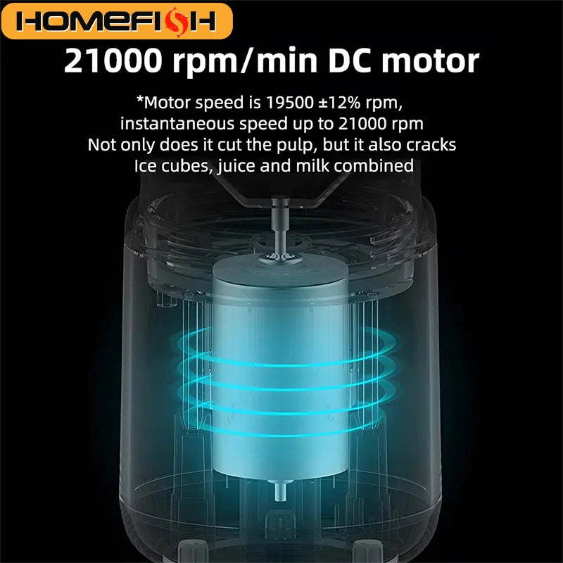 SmoothieMate Portable Juicer Cup