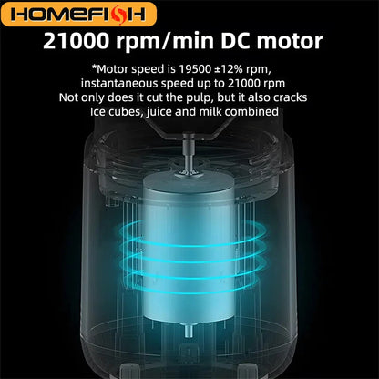 SmoothieMate Portable Juicer Cup