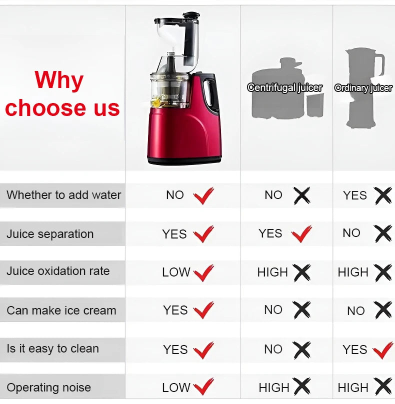 SmoothieMate ProPress Juicer
